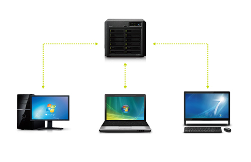 Archivo y backup fotográfico